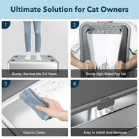 Product features for cat owners with text and images of a pet carrier.
